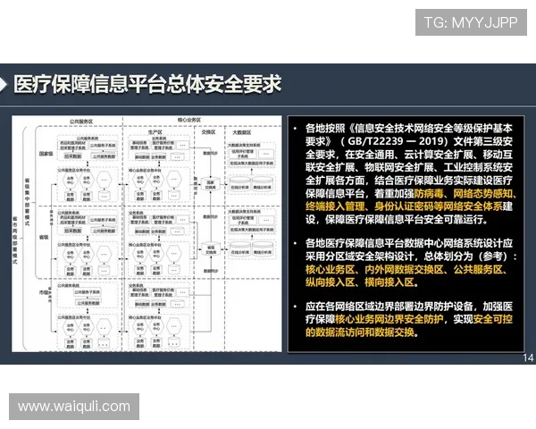 PA视讯安全漏洞检测与修复策略有效预防安全事件发生保障平台稳定运行